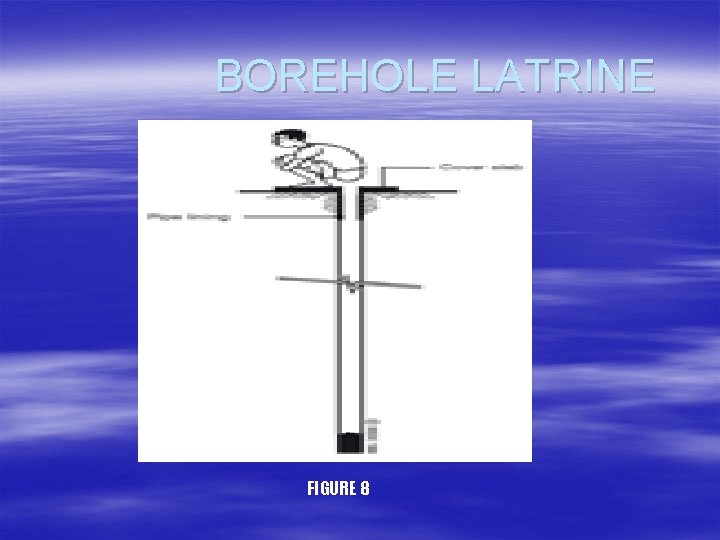 BOREHOLE LATRINE FIGURE 8 