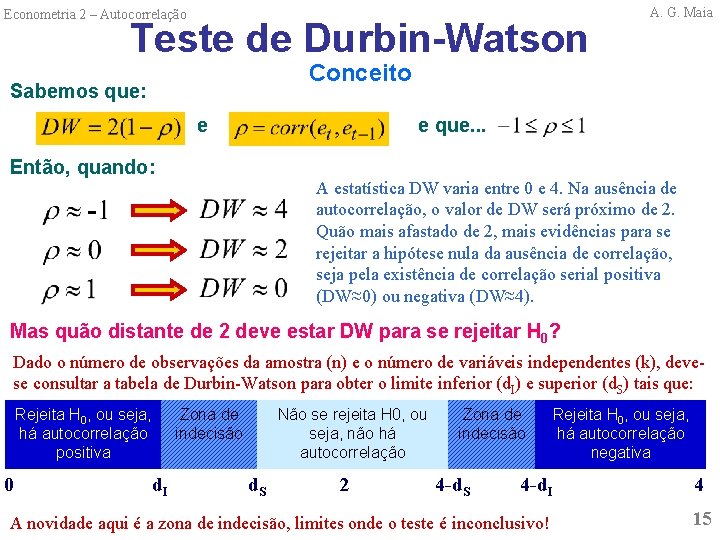 Econometria 2 – Autocorrelação Teste de Durbin-Watson A. G. Maia Conceito Sabemos que: e