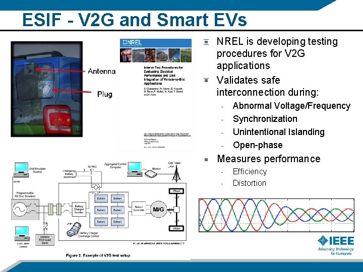 ESIF - V 2 G and Smart EVs NREL is developing testing procedures for