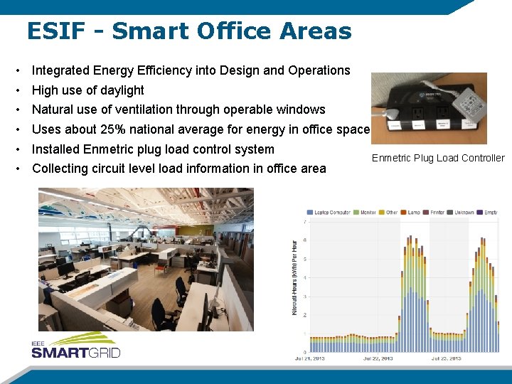 ESIF - Smart Office Areas • • • Integrated Energy Efficiency into Design and