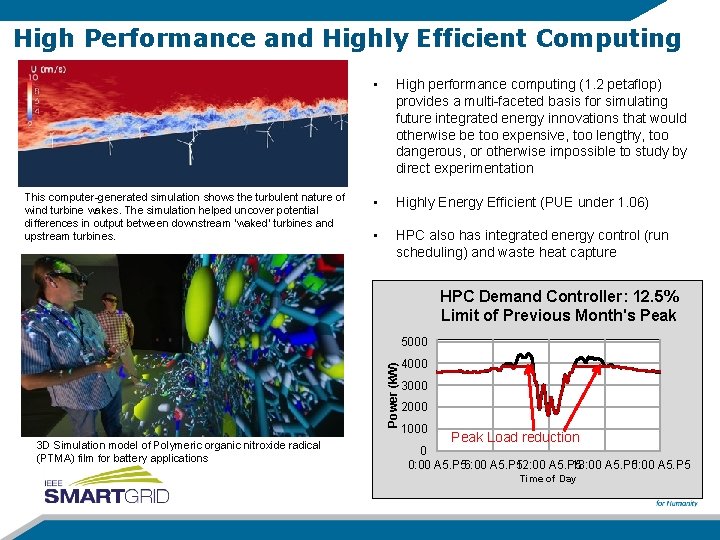 High Performance and Highly Efficient Computing This computer-generated simulation shows the turbulent nature of