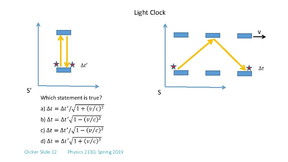 Light Clock v S’ S • Clicker Slide 12 Physics 2130, Spring 2019 