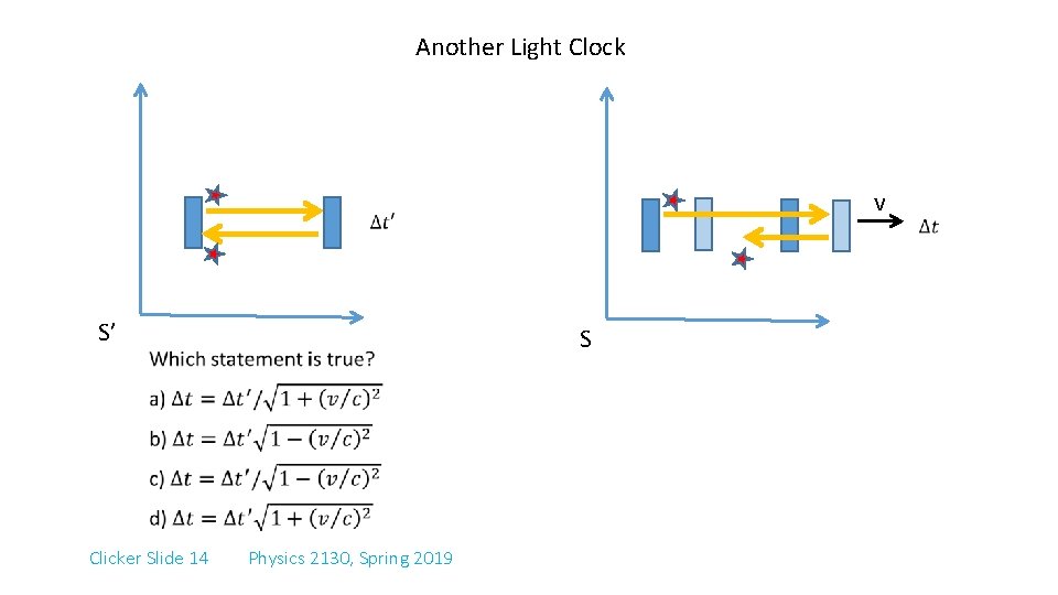 Another Light Clock v S’ Clicker Slide 14 S Physics 2130, Spring 2019 