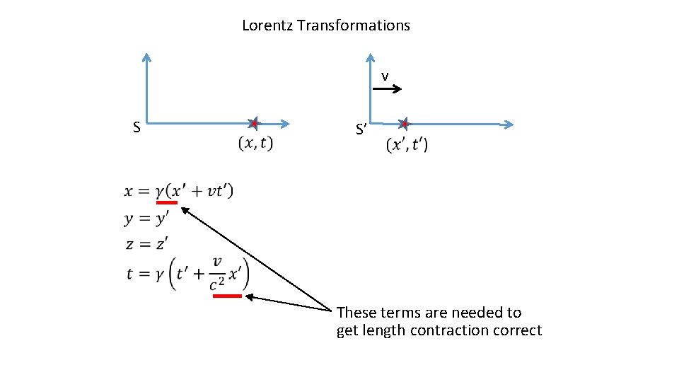 Lorentz Transformations v S S’ These terms are needed to get length contraction correct