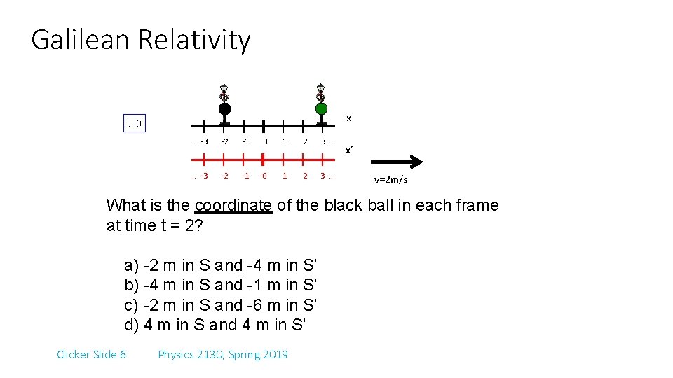 Galilean Relativity x t=0. . . -3 -2 -1 0 1 2 3. .