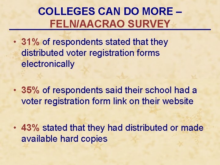 COLLEGES CAN DO MORE – FELN/AACRAO SURVEY • 31% of respondents stated that they