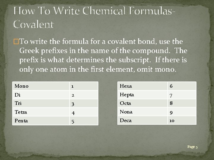 Chemistry Daily Writer Timothy Fiore Table of Contents