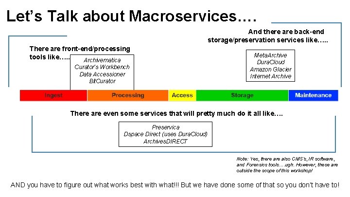Let’s Talk about Macroservices…. And there are back-end storage/preservation services like…. . There are