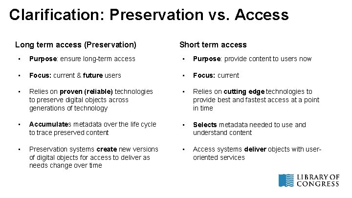Clarification: Preservation vs. Access Long term access (Preservation) Short term access • Purpose: ensure
