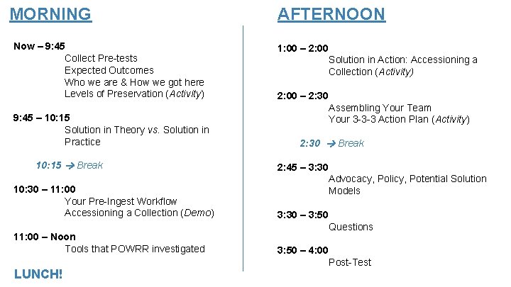 MORNING Now – 9: 45 Collect Pre-tests Expected Outcomes Who we are & How