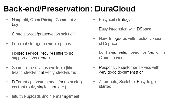 Back-end/Preservation: Dura. Cloud • • Nonprofit; Open Pricing; Community buy-in Cloud storage/preservation solution •