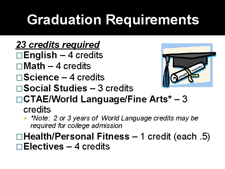 Graduation Requirements 23 credits required �English – 4 credits �Math – 4 credits �Science