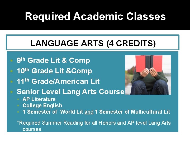 Required Academic Classes LANGUAGE ARTS (4 CREDITS) 9 th Grade Lit & Comp 10