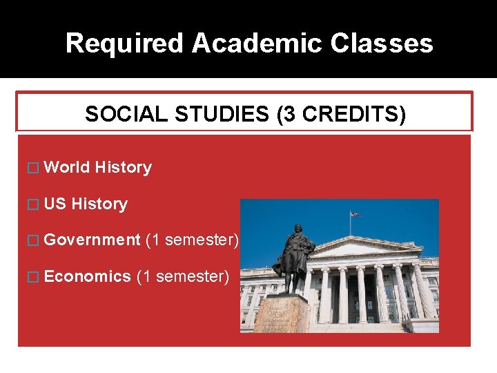 Required Academic Classes SOCIAL STUDIES (3 CREDITS) � World � US History � Government