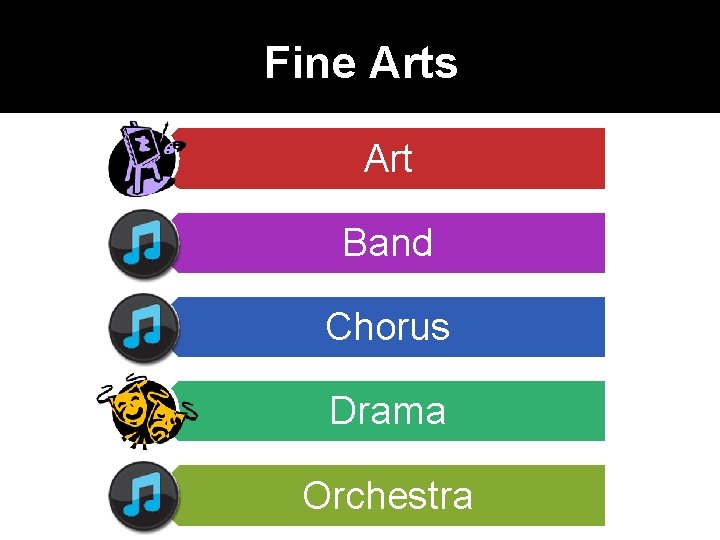 Fine Arts Art Band Chorus Drama Orchestra 
