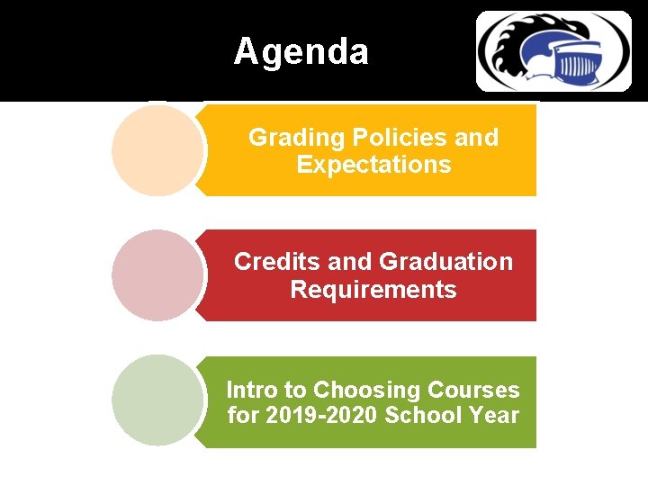 Agenda Grading Policies and Expectations Credits and Graduation Requirements Intro to Choosing Courses for