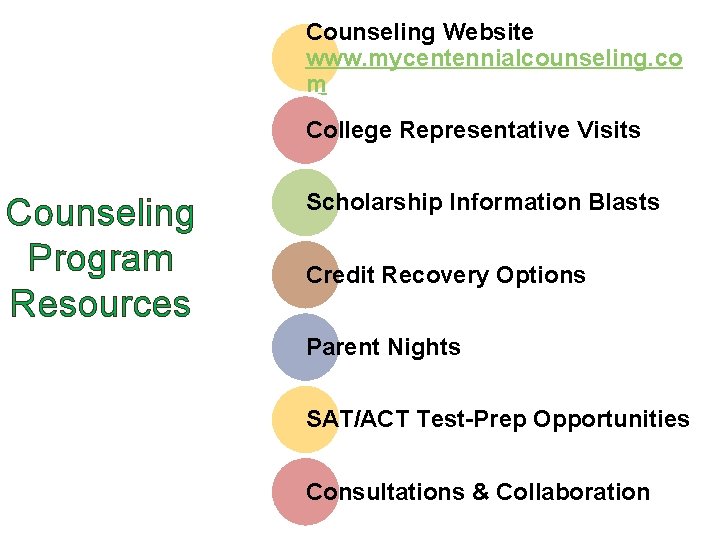 Counseling Website www. mycentennialcounseling. co m College Representative Visits Counseling Program Resources Scholarship Information