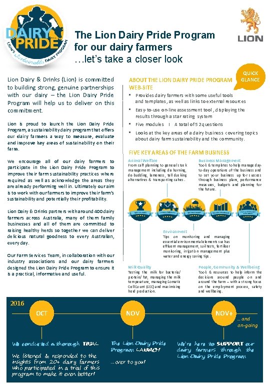 Program Oliver – Customer Support Factsheet Use this Factsheet to understand the changes for