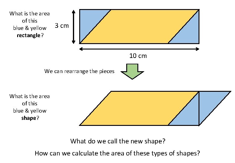 What is the area of this blue & yellow rectangle ? 3 cm 10