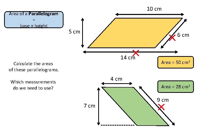 Area of a Parallelogram = base × height 10 cm 5 cm 6 cm