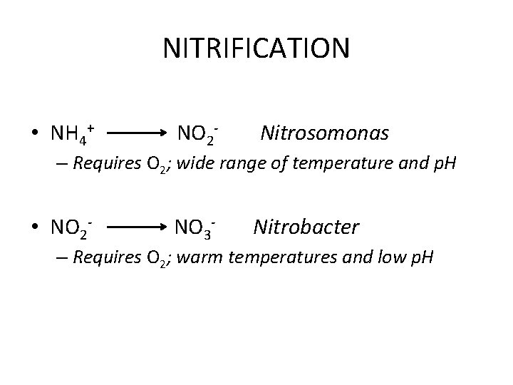 NITRIFICATION • NH 4+ NO 2 - Nitrosomonas – Requires O 2; wide range