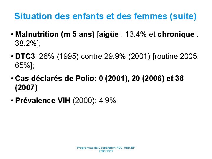 Situation des enfants et des femmes (suite) • Malnutrition (m 5 ans) [aigüe :