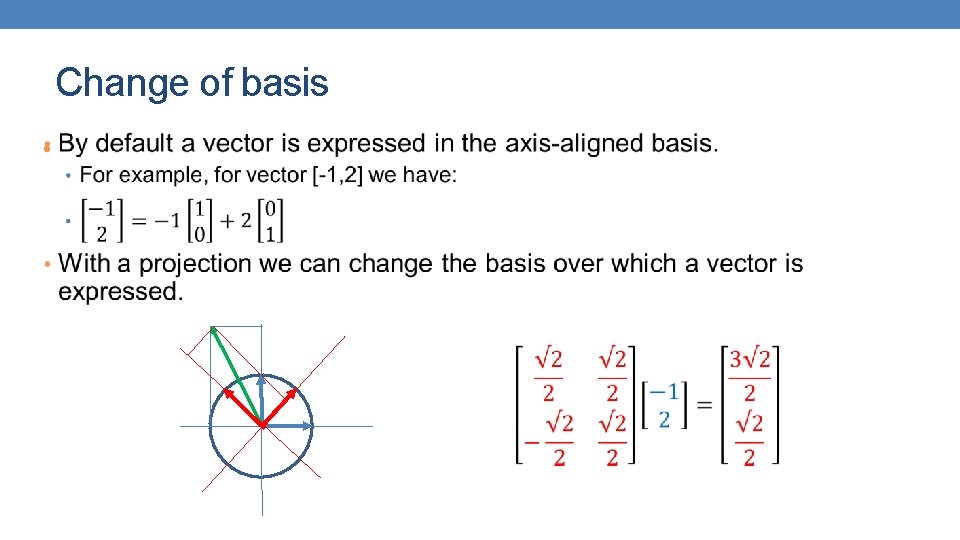 Change of basis • 