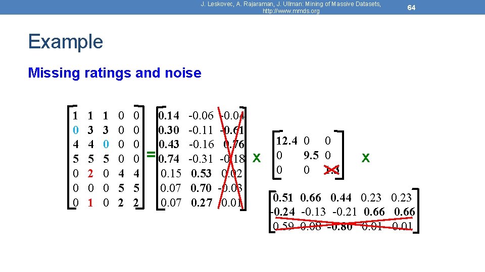 J. Leskovec, A. Rajaraman, J. Ullman: Mining of Massive Datasets, http: //www. mmds. org