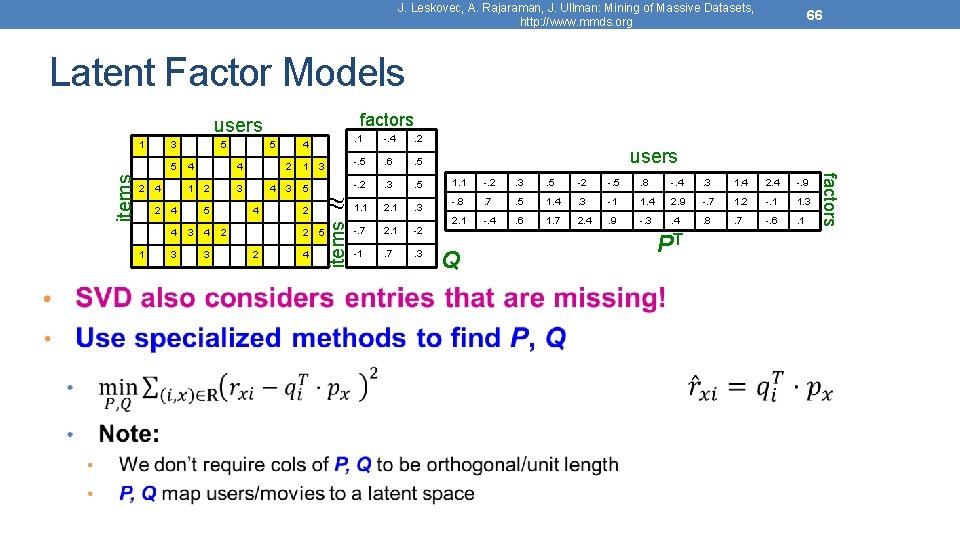 J. Leskovec, A. Rajaraman, J. Ullman: Mining of Massive Datasets, http: //www. mmds. org