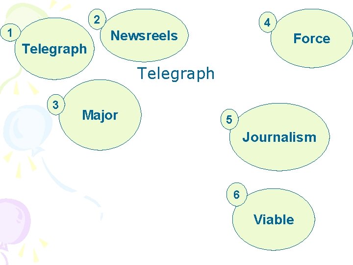 2 1 Telegraph 4 Newsreels Force Telegraph 3 Major 5 Journalism 6 Viable 