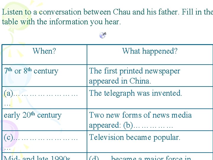 Listen to a conversation between Chau and his father. Fill in the table with