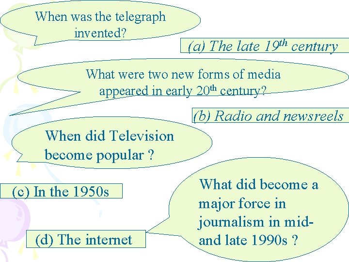 When was the telegraph invented? (a) The late 19 th century What were two
