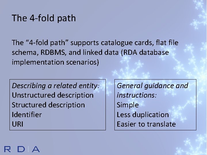 The 4 -fold path The “ 4 -fold path” supports catalogue cards, flat file