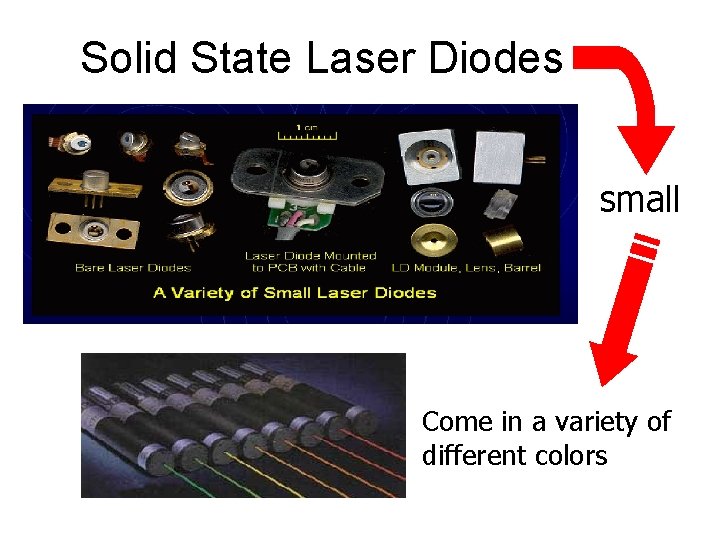 Solid State Laser Diodes small Come in a variety of different colors 