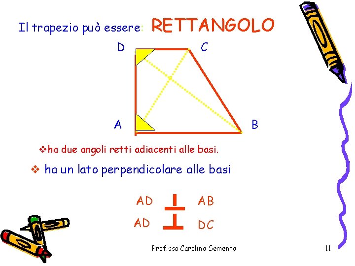 Il trapezio può essere: RETTANGOLO D C A B vha due angoli retti adiacenti