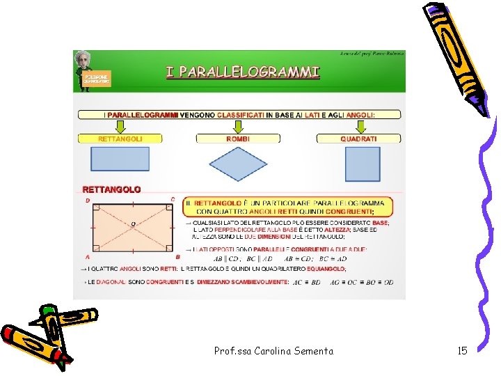 Prof. ssa Carolina Sementa 15 