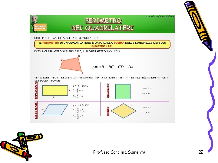 Prof. ssa Carolina Sementa 22 