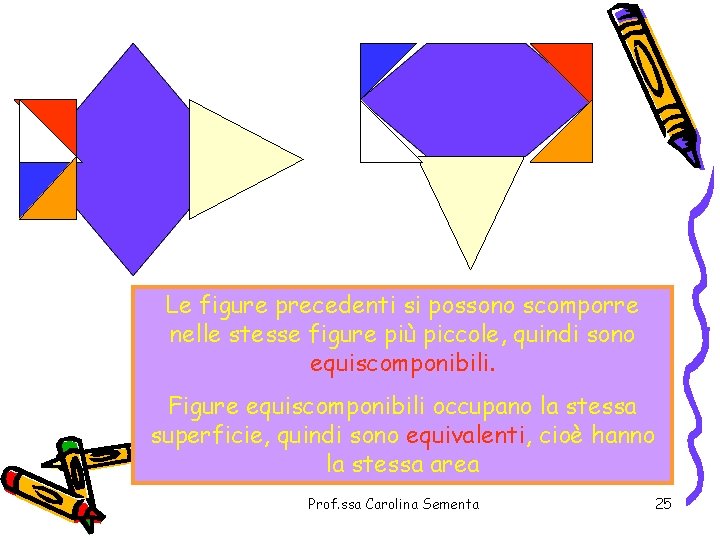 Le figure precedenti si possono scomporre nelle stesse figure più piccole, quindi sono equiscomponibili.