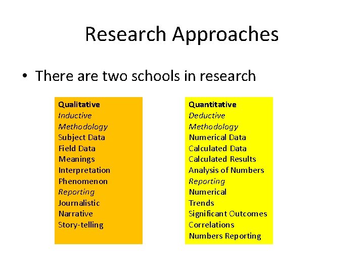 Research Approaches • There are two schools in research Qualitative Inductive Methodology Subject Data
