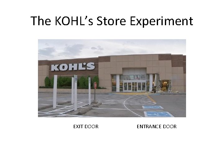 The KOHL’s Store Experiment EXIT DOOR ENTRANCE DOOR 