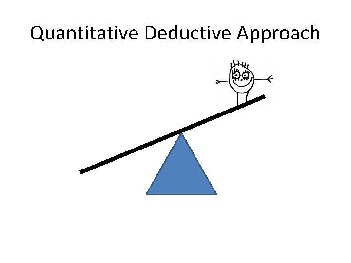 Quantitative Deductive Approach 