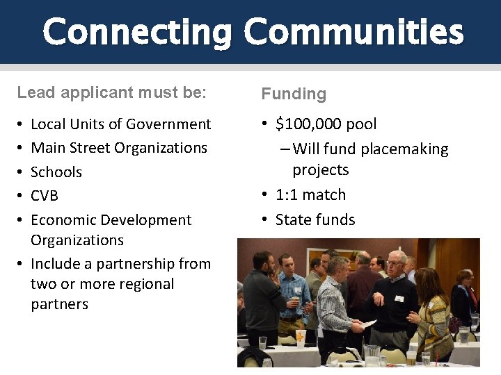 Connecting Communities Lead applicant must be: Funding Local Units of Government Main Street Organizations