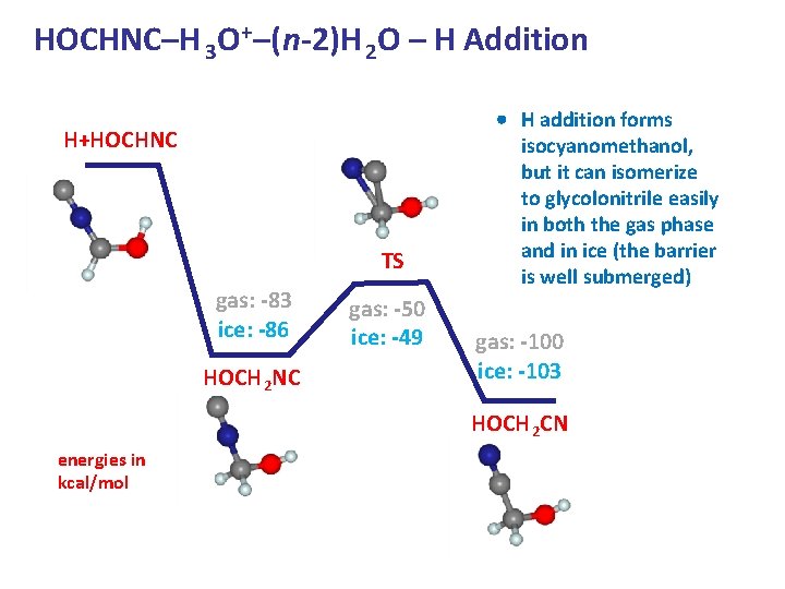 HOCHNC–H 3 O+–(n-2)H 2 O – H Addition H+HOCHNC TS gas: -83 ice: -86 HOCHNC–H 3 O+–(n-2)H 2 O – H Addition H+HOCHNC TS gas: -83 ice: -86