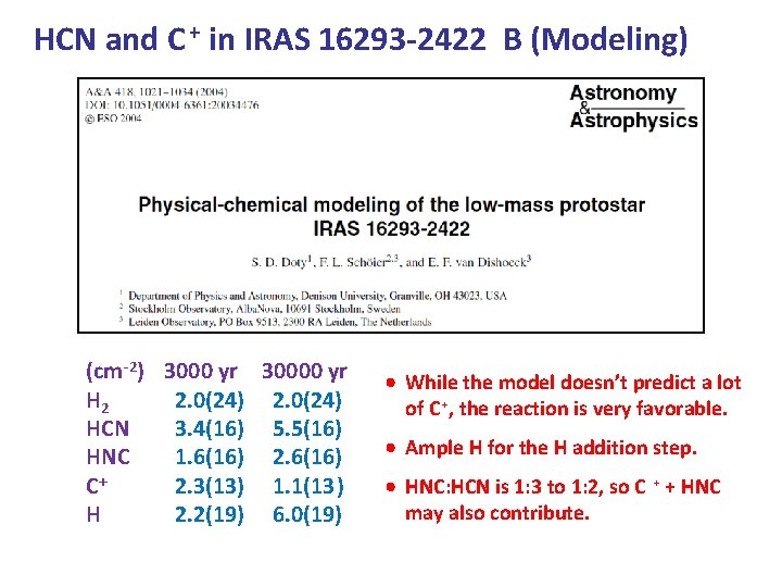 HCN and C + in IRAS 16293 -2422 B (Modeling) (cm -2) 3000 yr HCN and C + in IRAS 16293 -2422 B (Modeling) (cm -2) 3000 yr