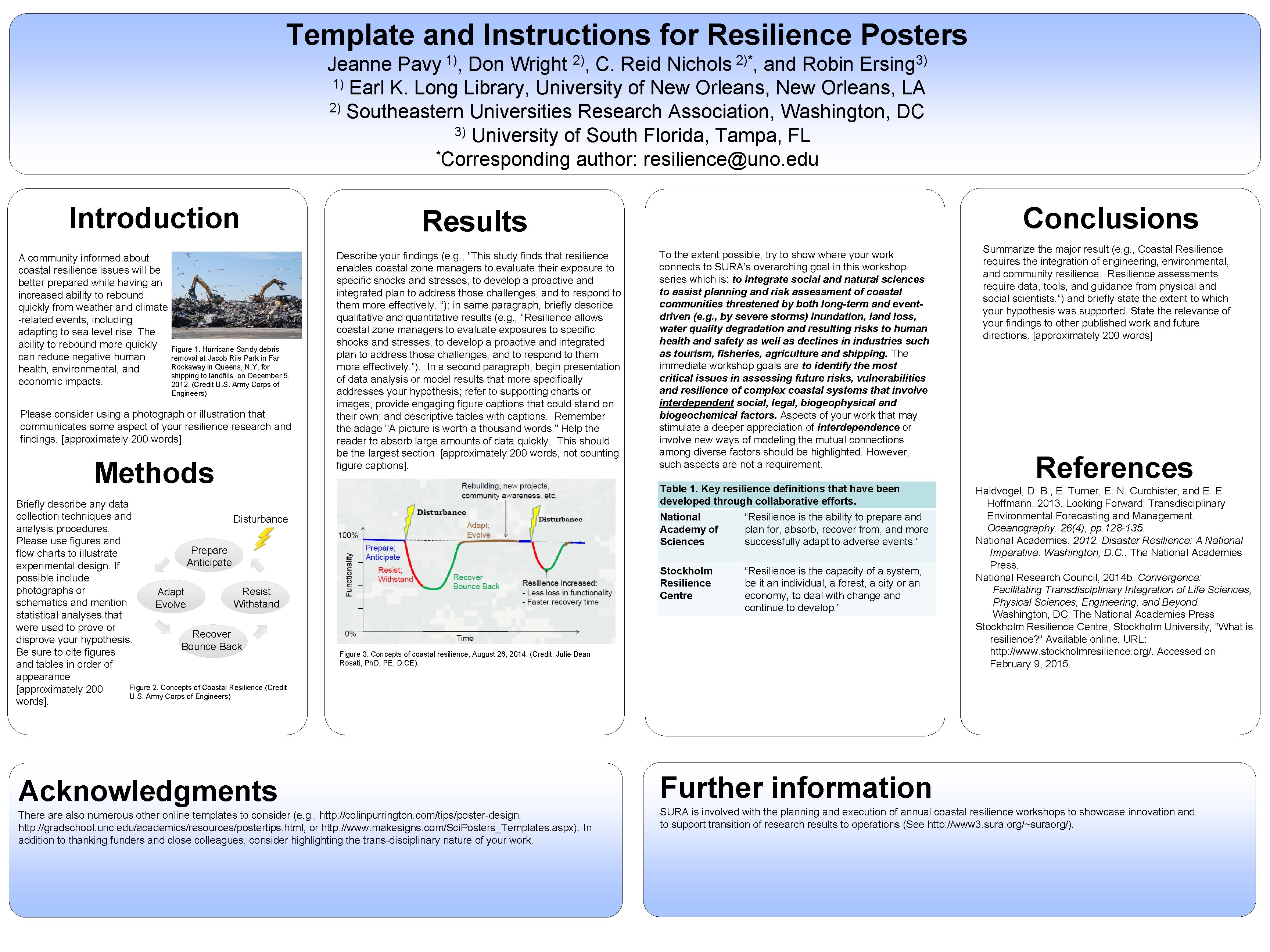 Template and Instructions for Resilience Posters 1) Pavy , Jeanne Don Wright C. Reid