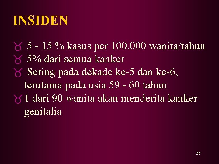 INSIDEN _ 5 - 15 % kasus per 100. 000 wanita/tahun _ 5% dari INSIDEN _ 5 - 15 % kasus per 100. 000 wanita/tahun _ 5% dari