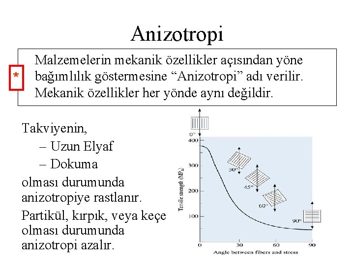 Anizotropi * Malzemelerin mekanik özellikler açısından yöne bağımlılık göstermesine “Anizotropi” adı verilir. Mekanik özellikler