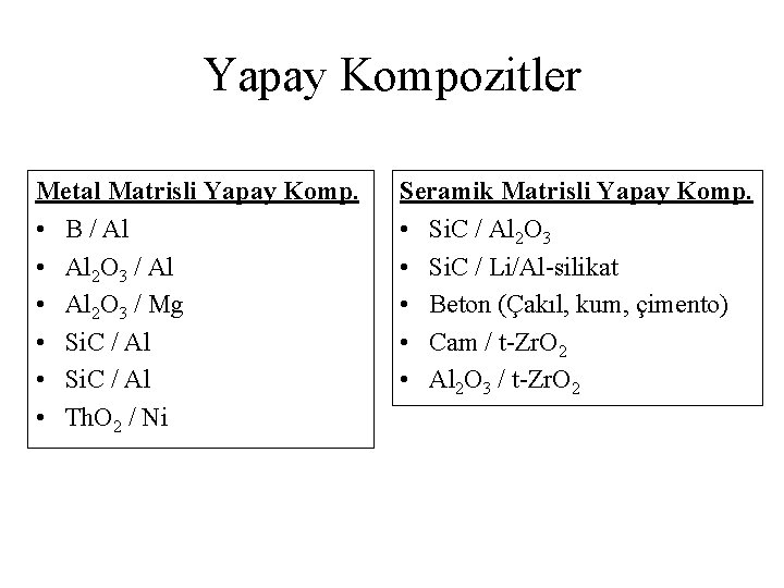 Yapay Kompozitler Metal Matrisli Yapay Komp. • B / Al • Al 2 O