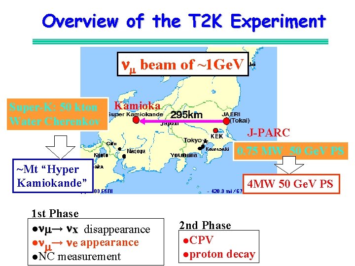 Overview of the T 2 K Experiment n beam of ~1 Ge. V Super-K: