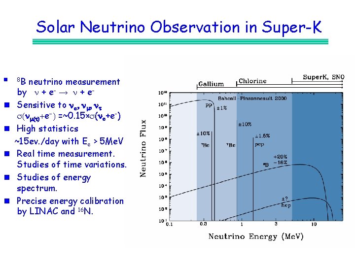 Solar Neutrino Observation in Super-K n n n 8 B neutrino measurement by n